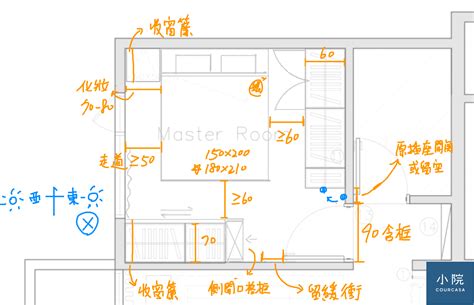 房間走道寬度